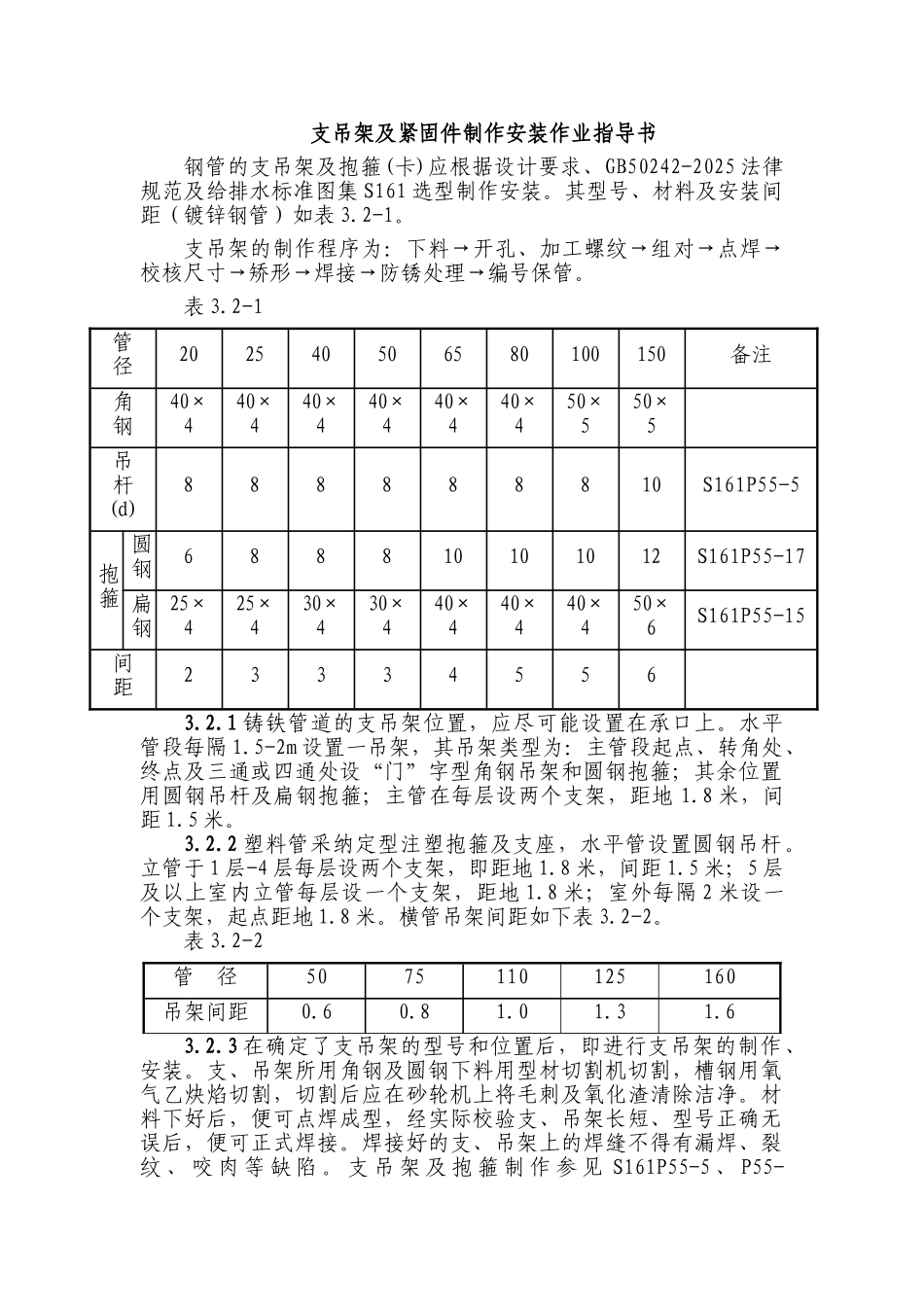 钢管支吊架及紧固件制作安装作业指导书_第1页