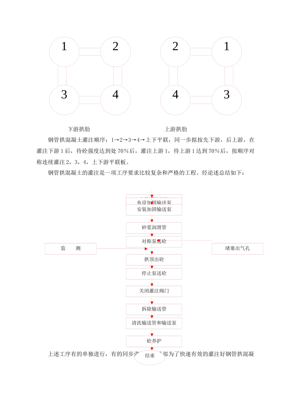 钢管混凝土浇筑方案_第3页