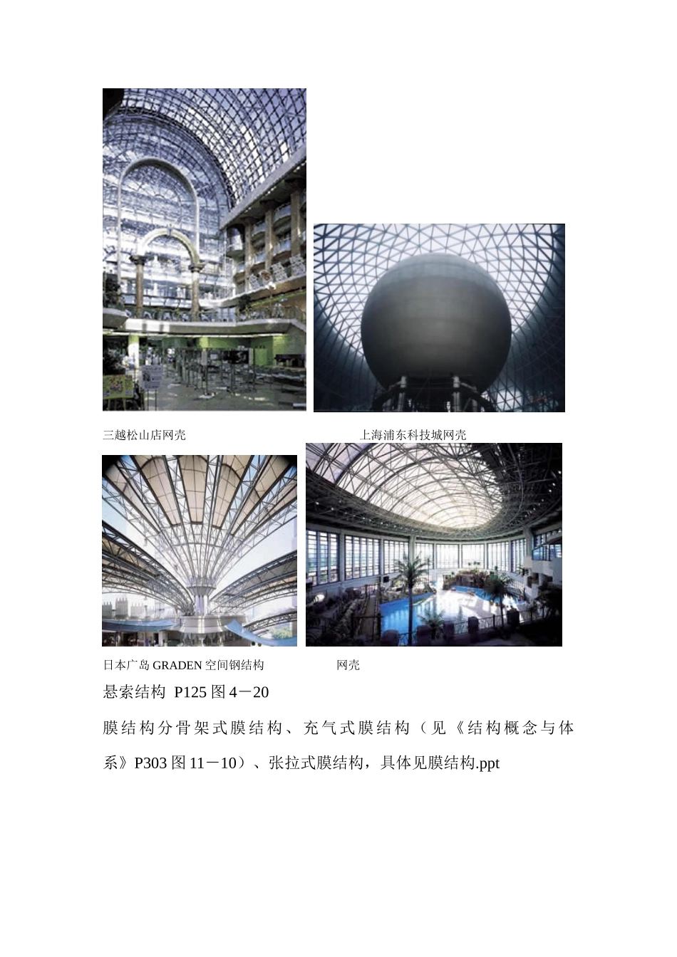 钢结构体系讲义_第2页