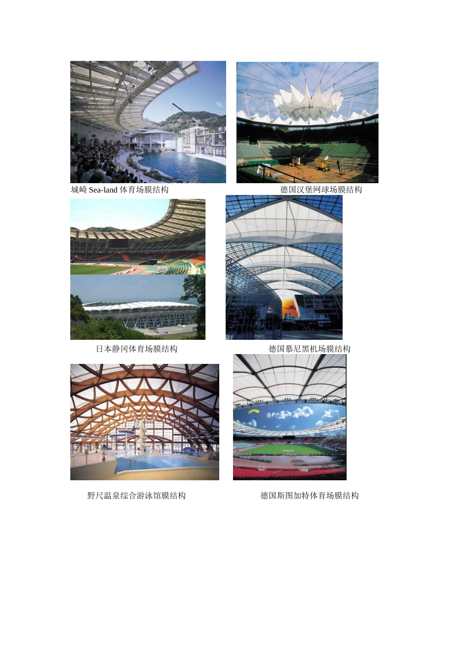 钢结构体系讲义_第3页