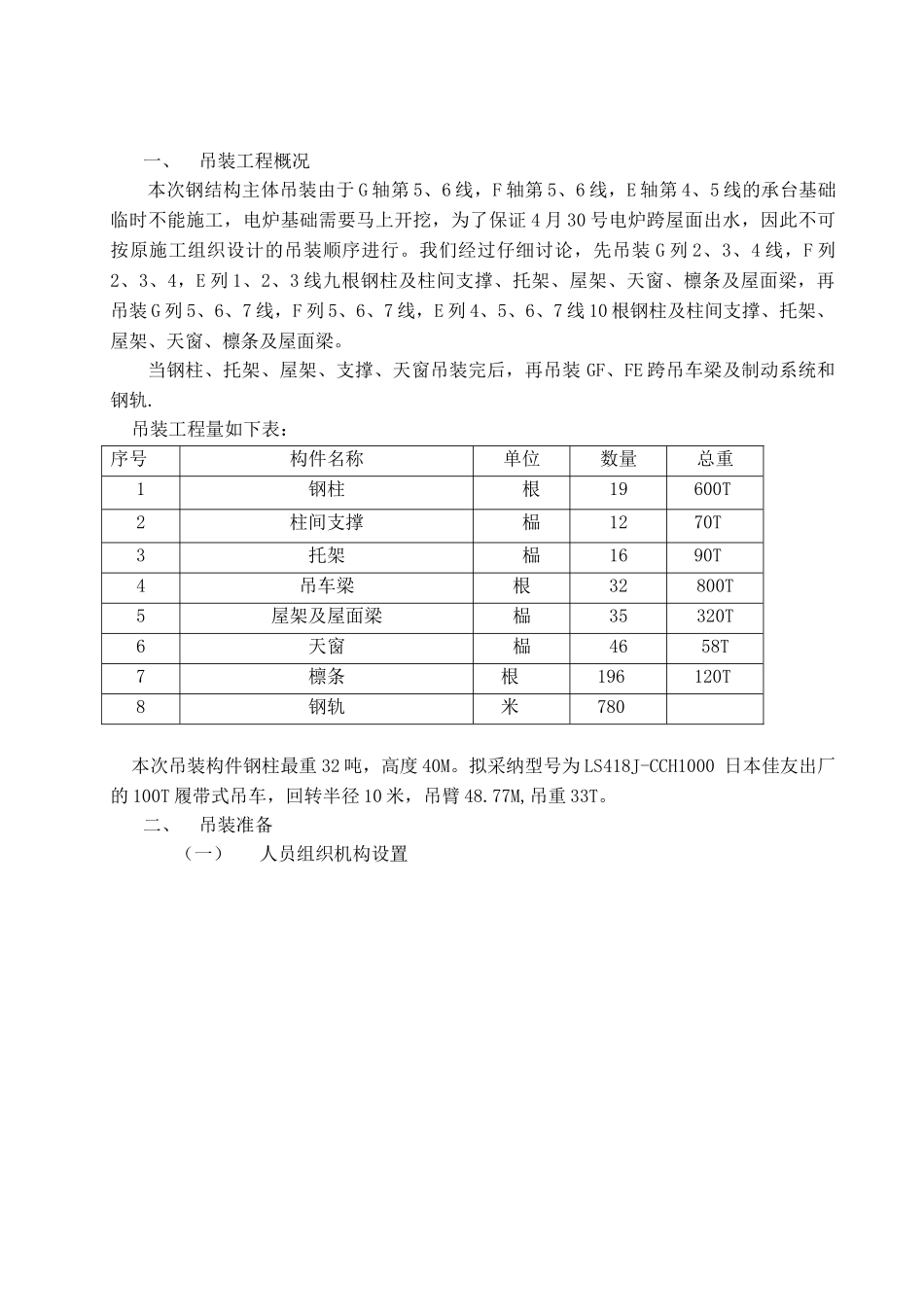 钢结构厂房吊装施工方案_第3页