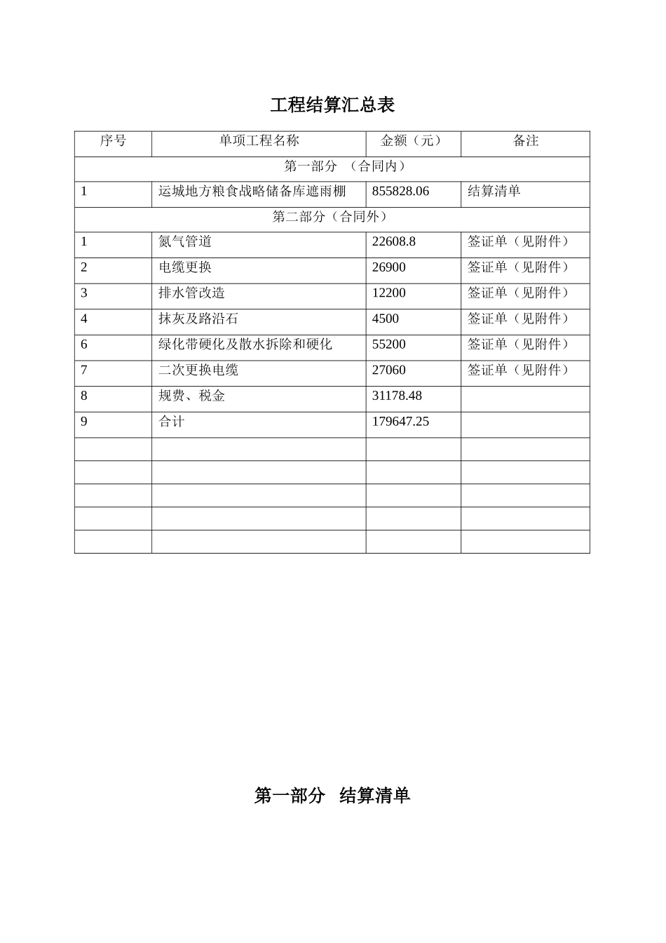 钢结构厂房工程结算书_第3页