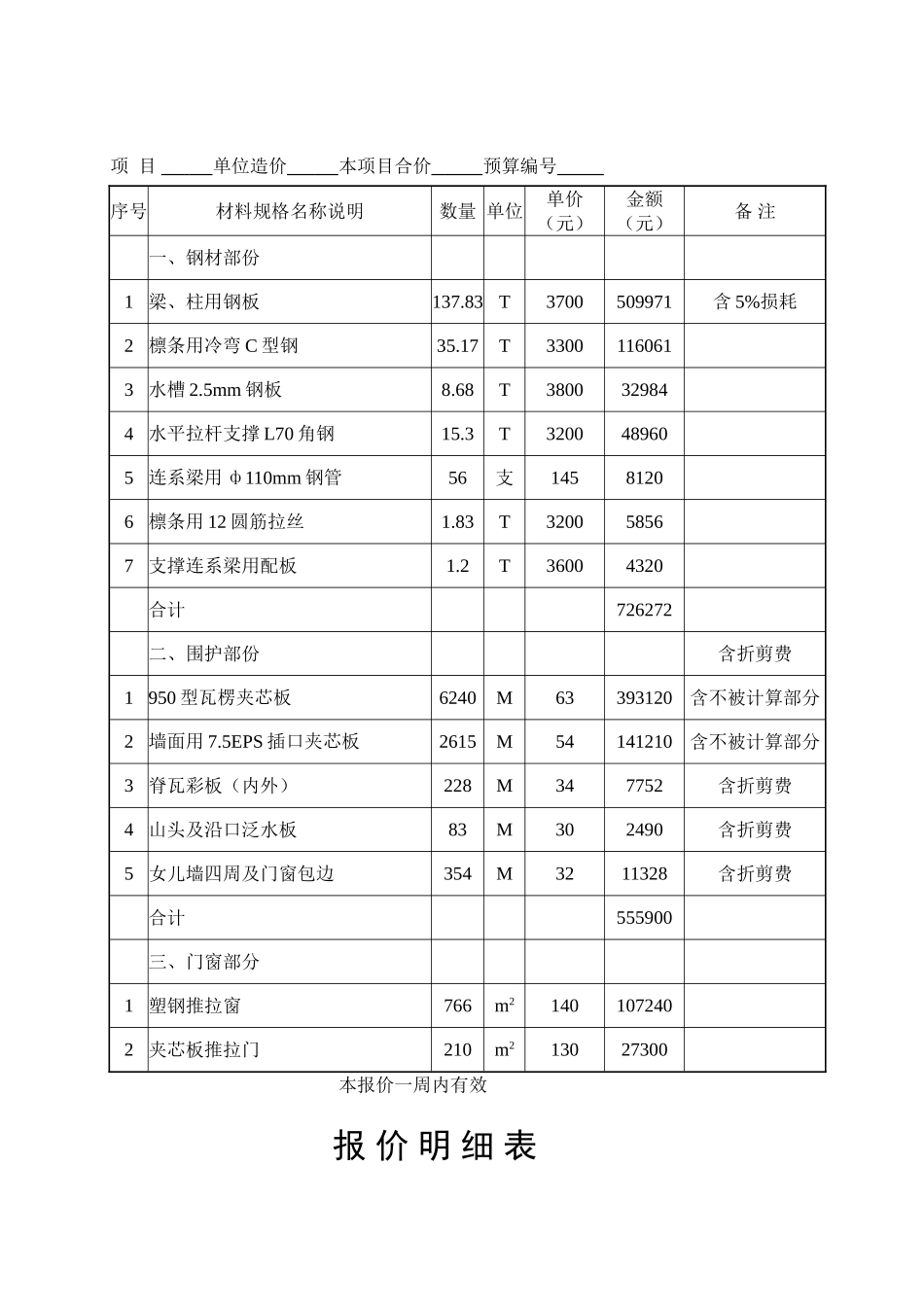 钢结构厂房报价汇总表_第2页