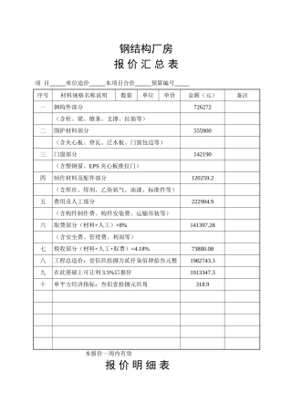 钢结构厂房报价汇总表