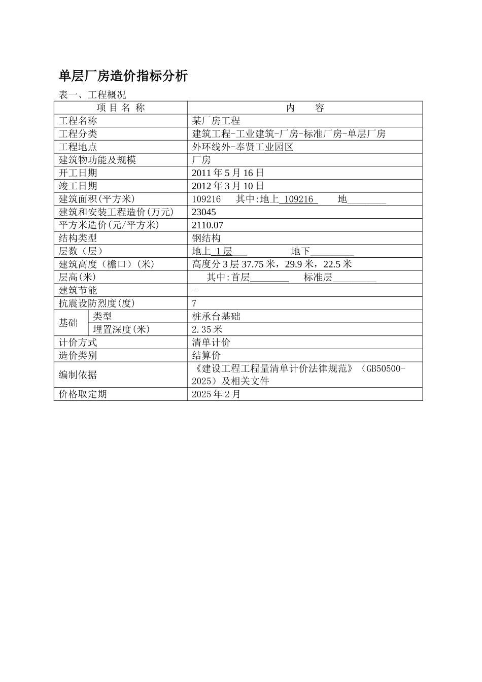 钢结构厂房造价指标分析_第1页