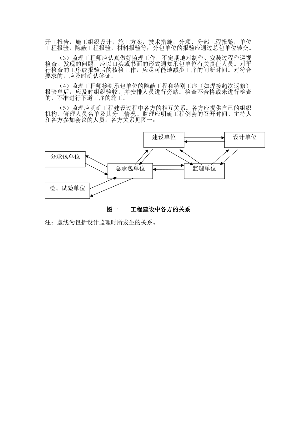 钢结构工厂工程监理规划_第3页