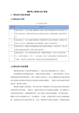 钢结构工程深化设计管理