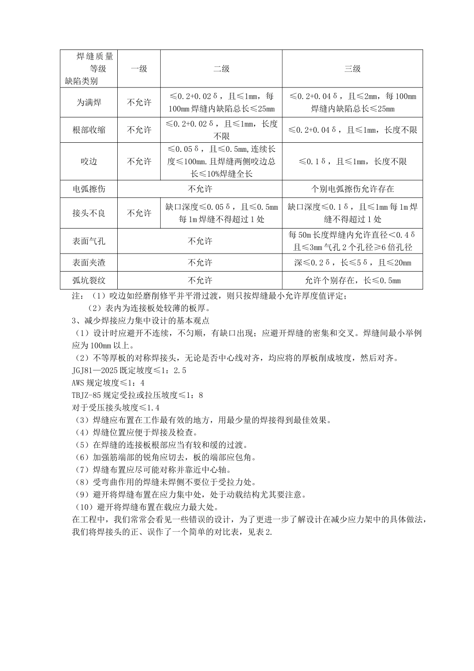 钢结构工程焊接技术重点、难点及控制措施_第3页