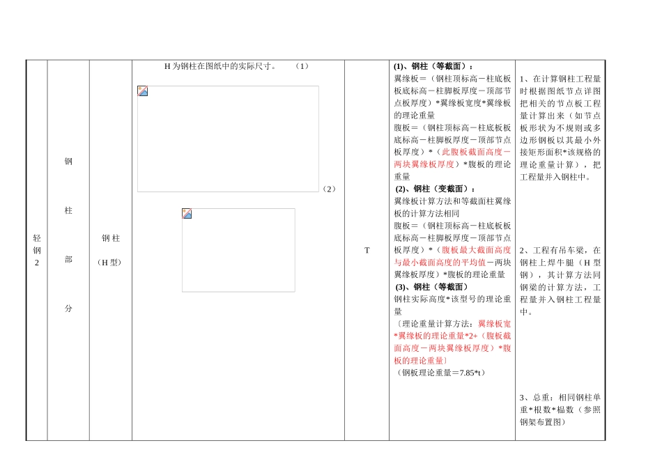 钢结构工程量计算规则_第3页