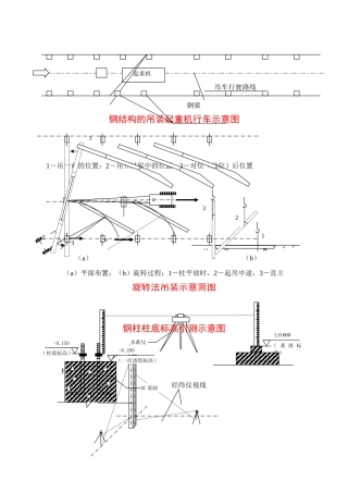 钢结构施工节点图