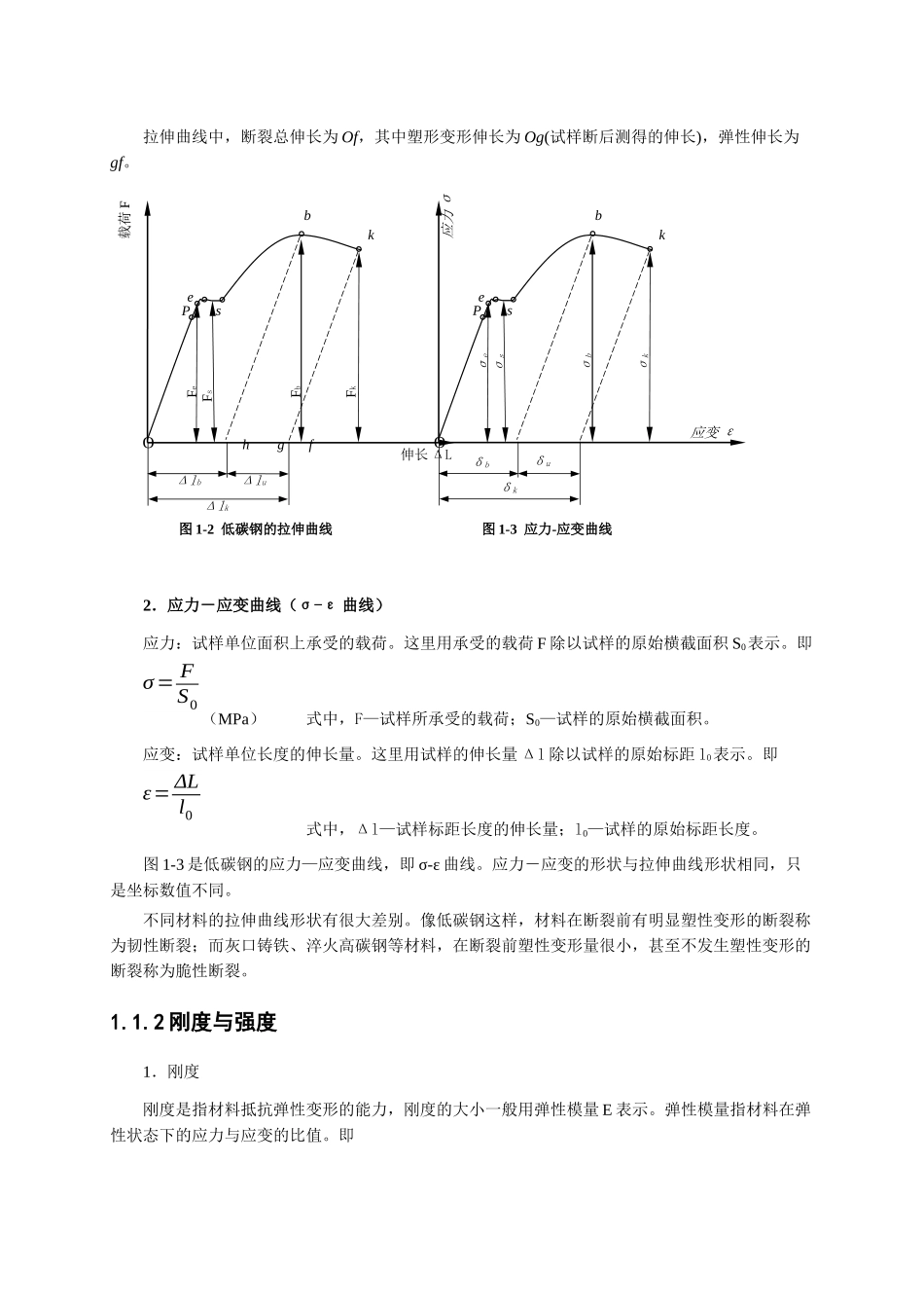 钢结构材料的力学性能讲义_第2页