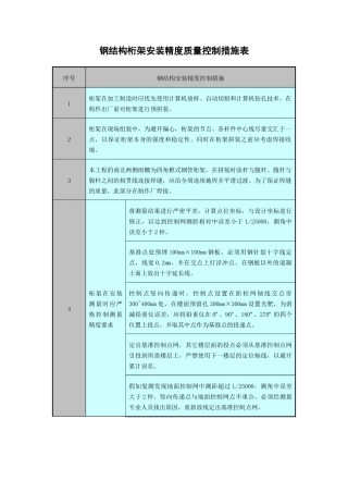 钢结构桁架安装精度质量控制措施表