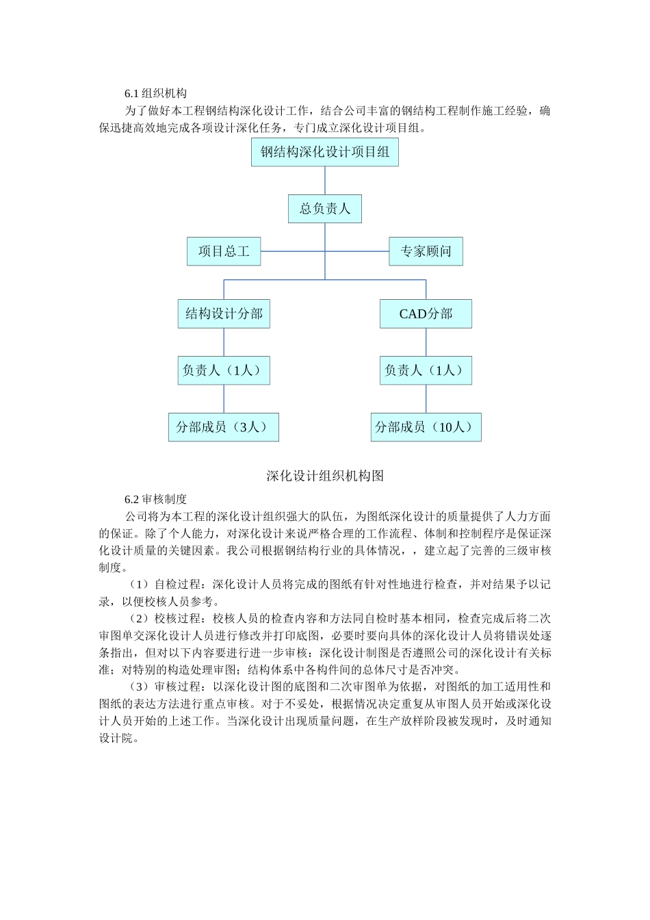 钢结构深化设计技术方案_第3页