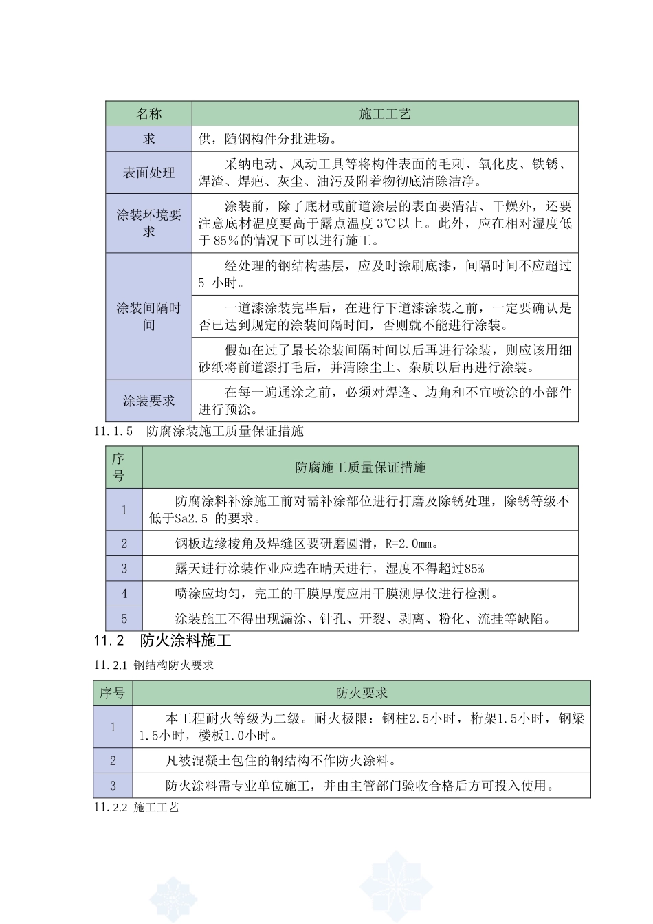 钢结构涂装方案_第2页