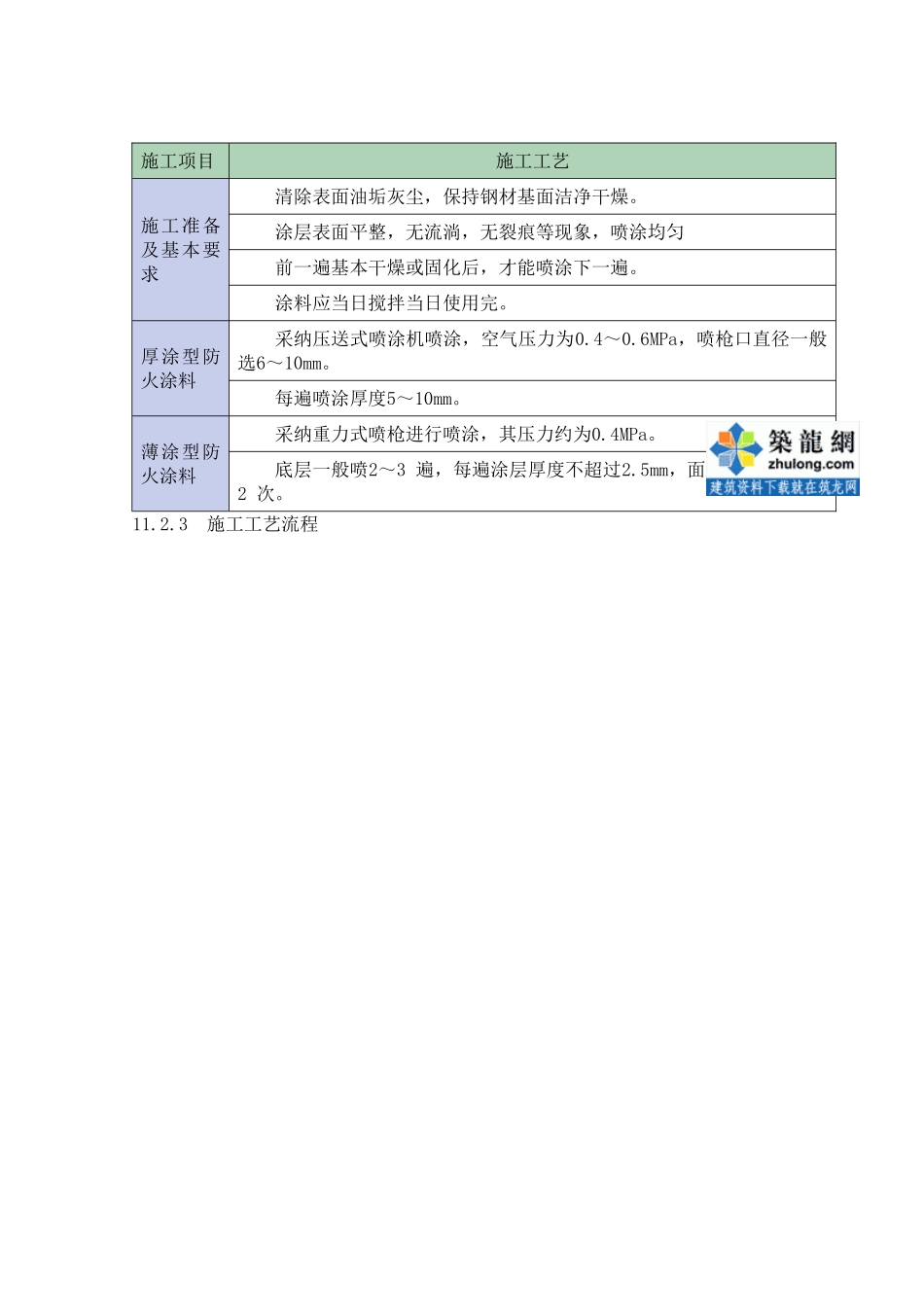 钢结构涂装方案_第3页