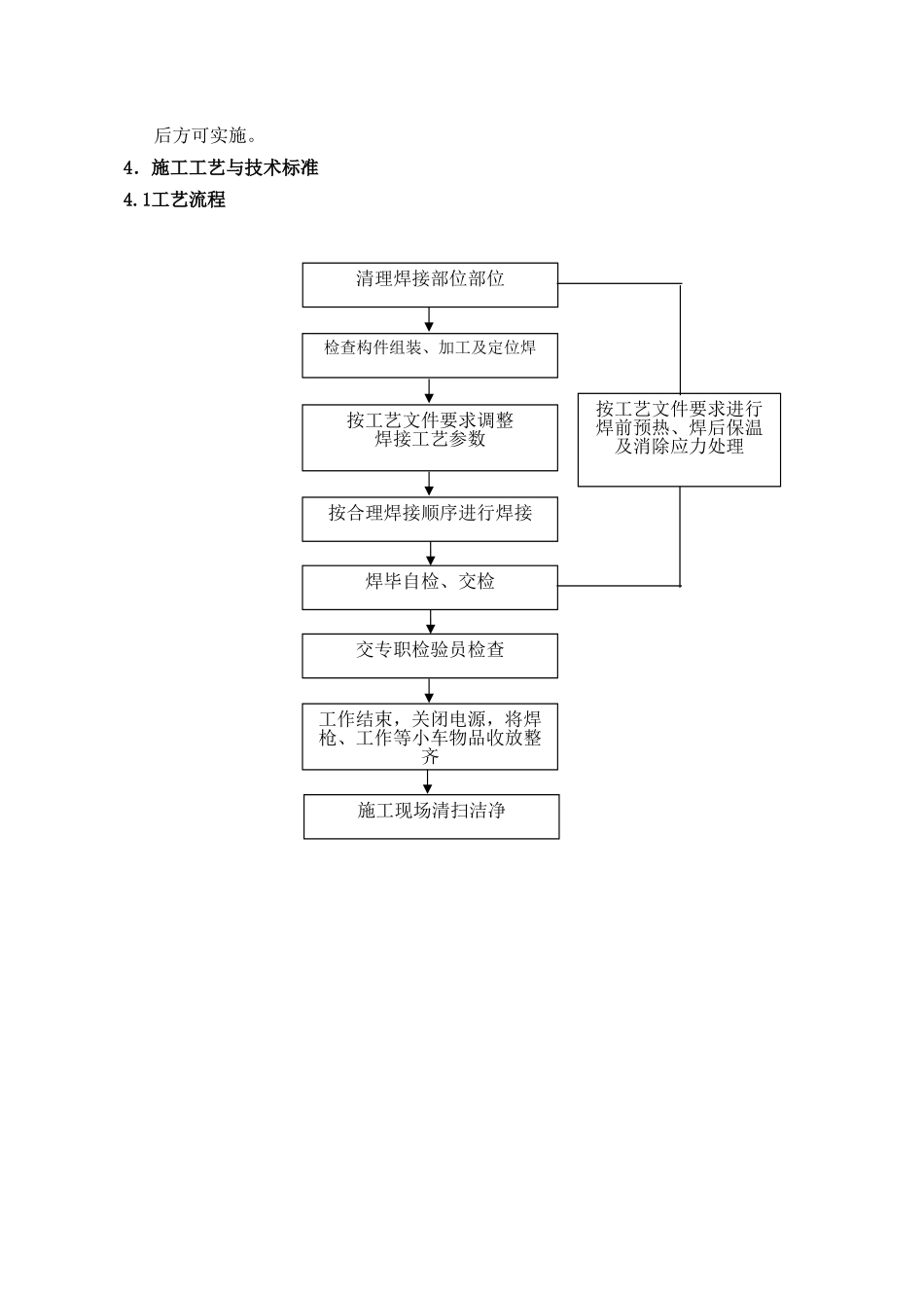 钢结构焊接作业指导书-_第3页