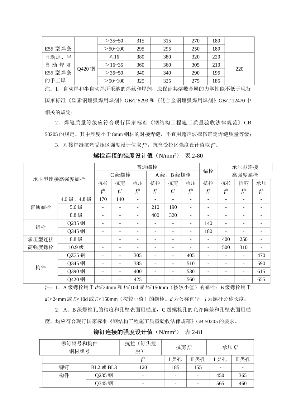 钢结构计算公式_第3页