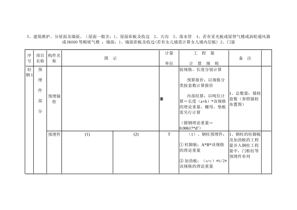 钢结构计算规则_第2页