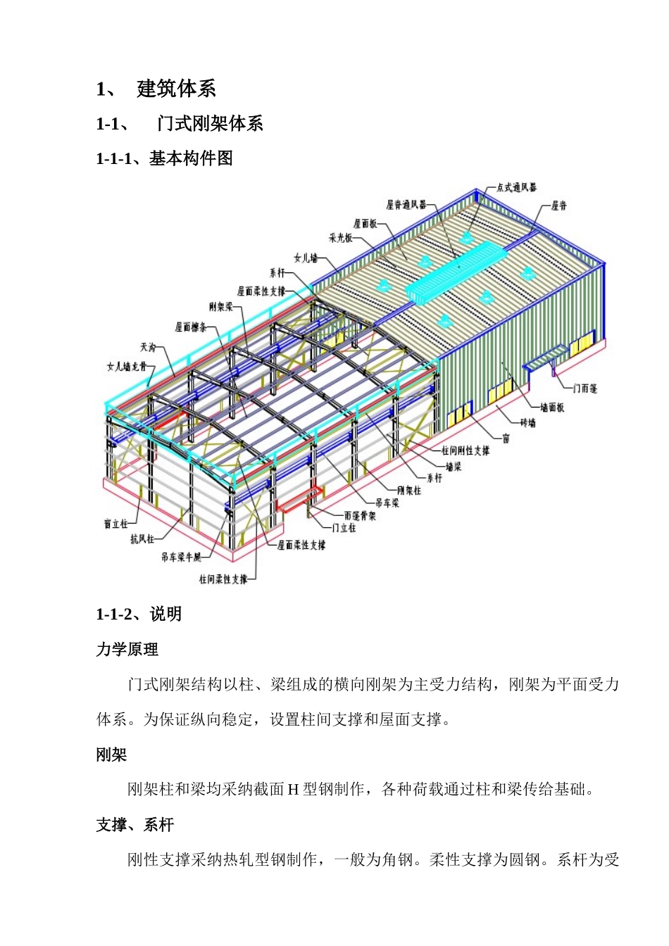 钢结构设计及节点详细讲解_第1页