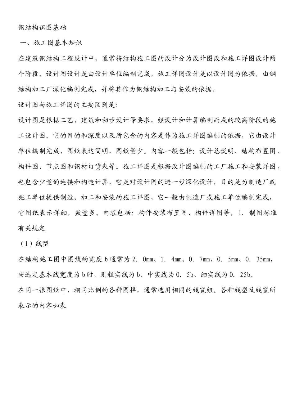 钢结构识图基础_第1页