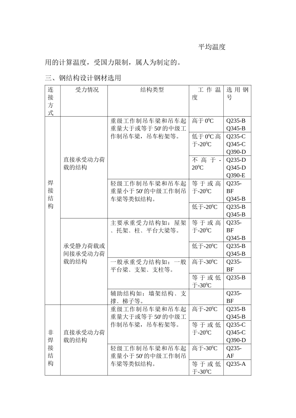 钢结构设计选材讲义_第2页