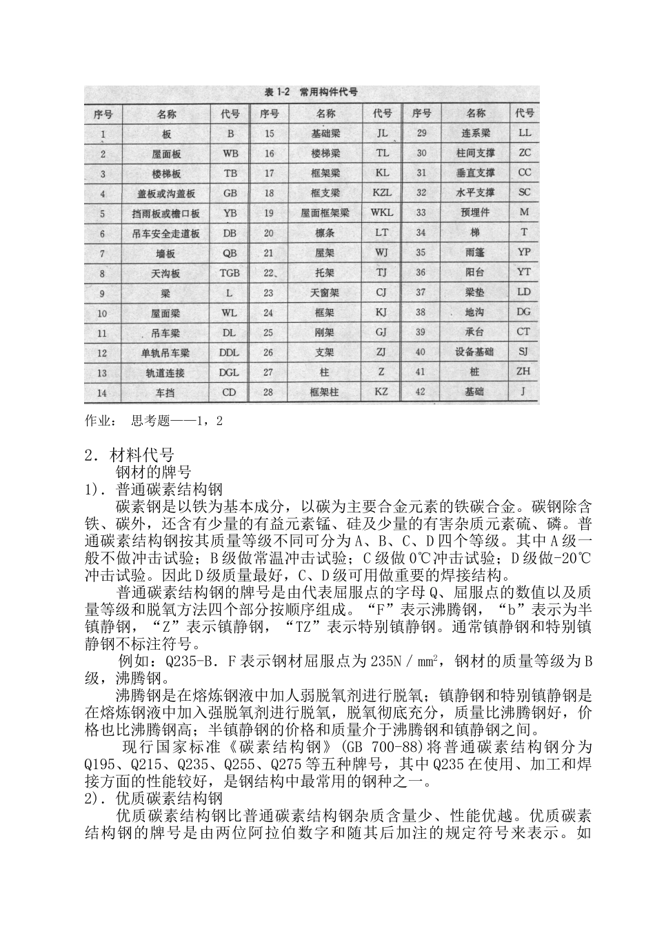 钢结构识图与预结算_第2页
