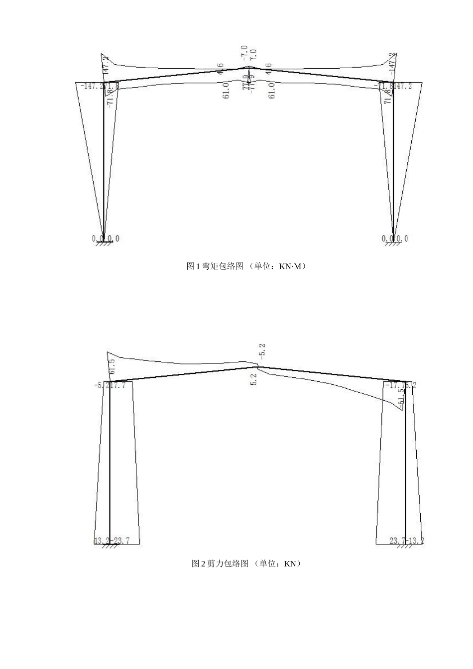 钢结构课程设计(PKPM出图-节点验算)_第3页