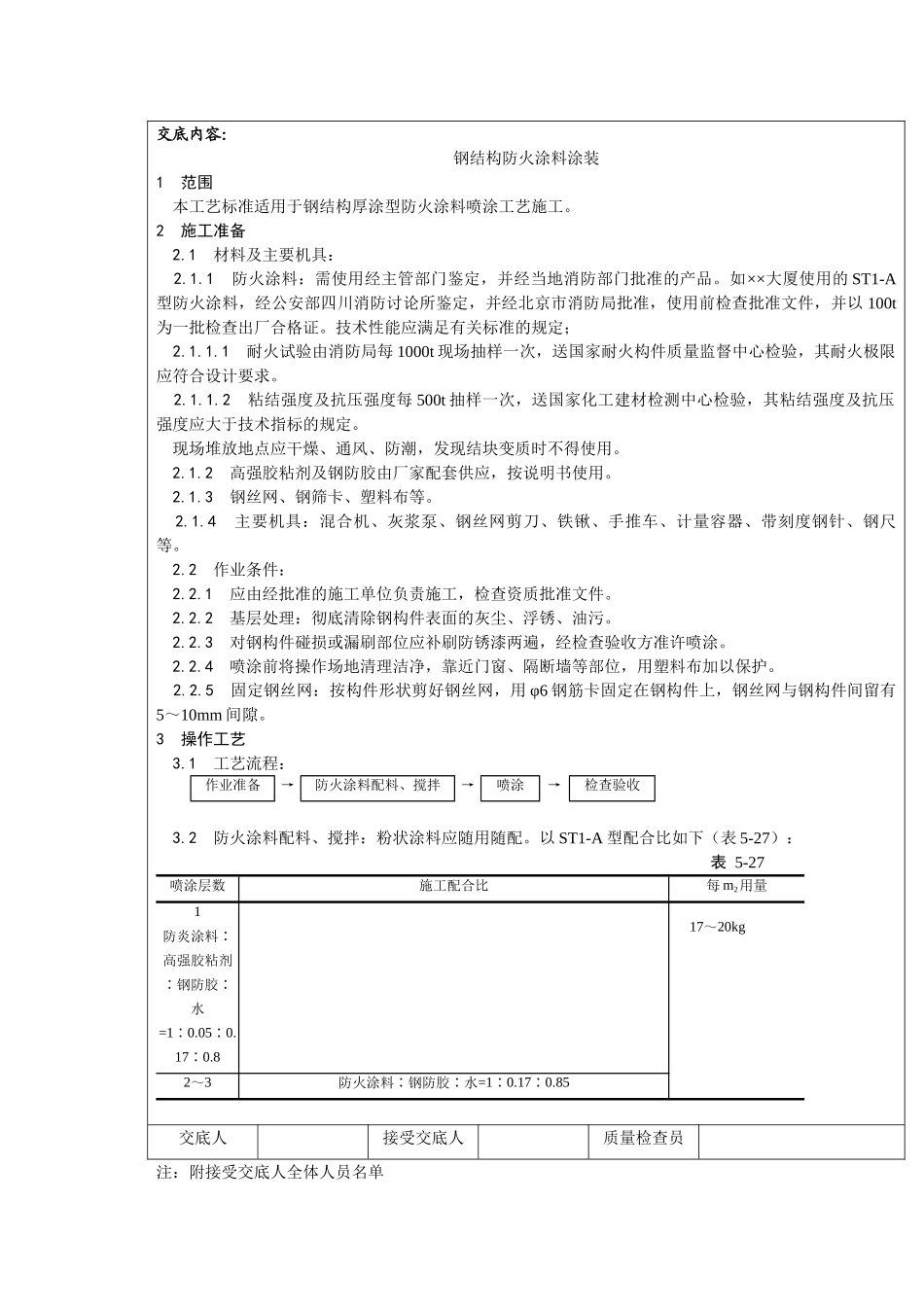 钢结构防火涂料涂装施工技术交底_第2页