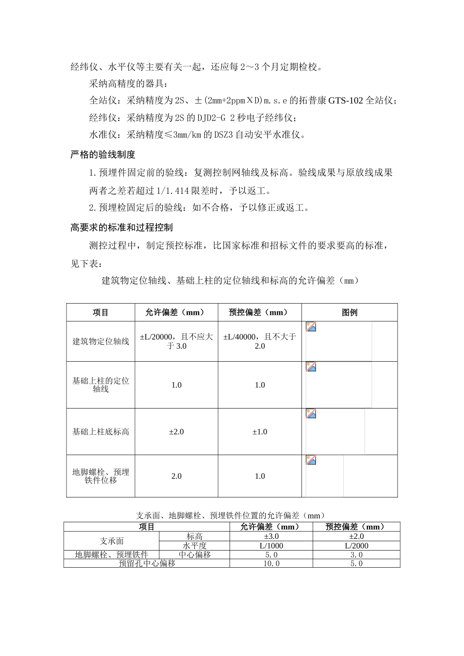 钢结构预埋件精度控制及整体测量定位技术_第3页