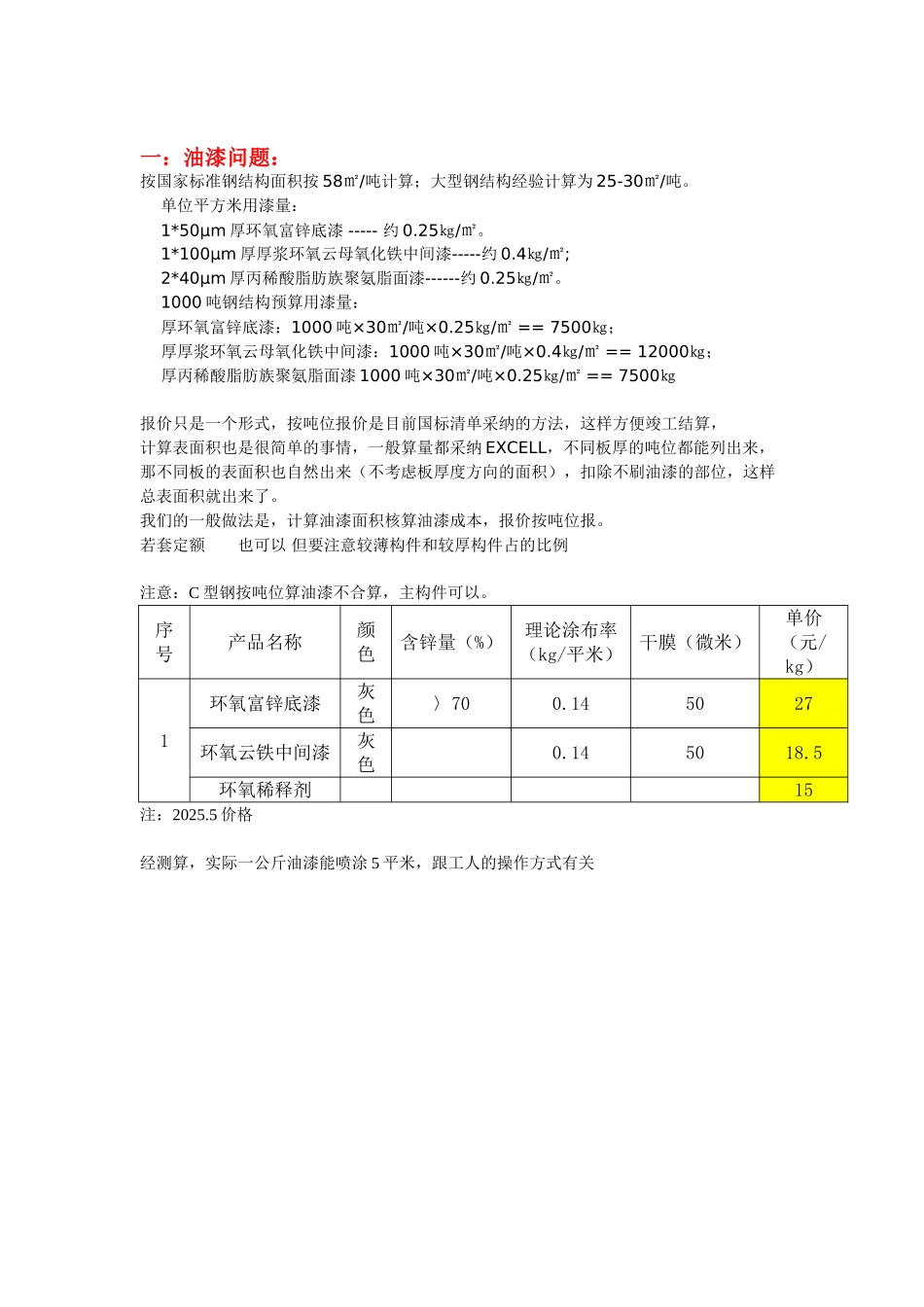 钢结构预算经验数据_第1页