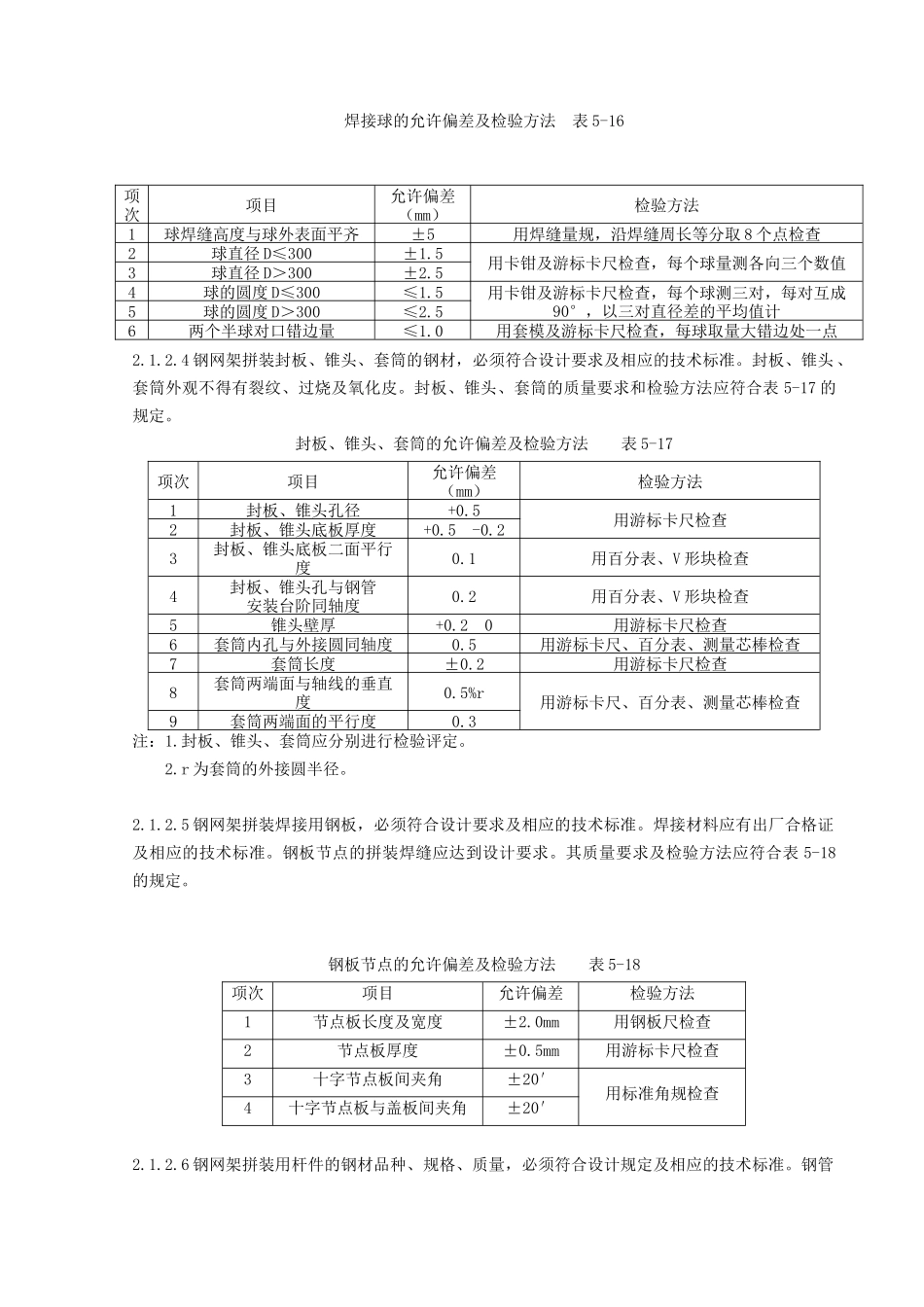 钢网架结构拼装分项工程质量管理-secret_第2页
