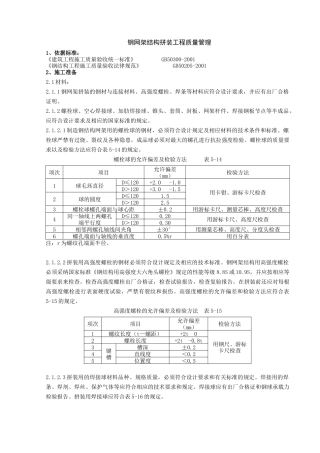钢网架结构拼装分项工程质量管理-secret