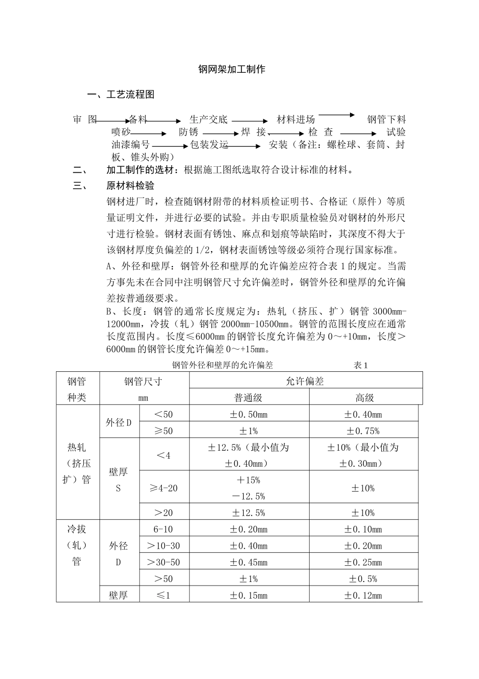 钢网架加工制作施工工艺_第1页