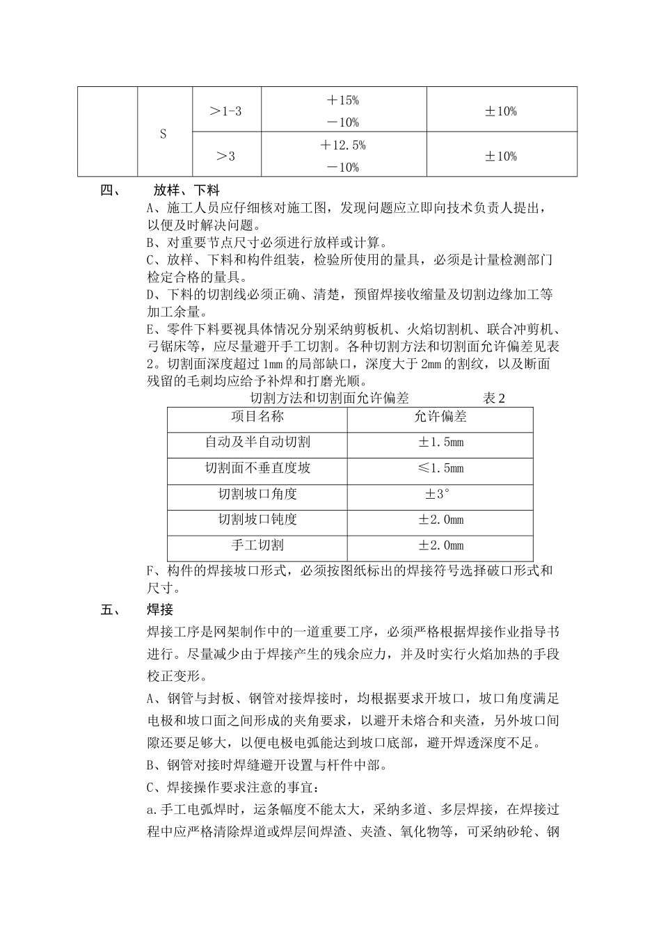 钢网架加工制作施工工艺_第2页