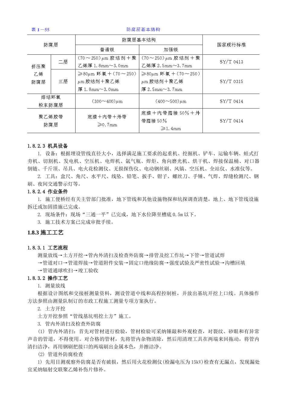 钢质燃气管道施工_第2页