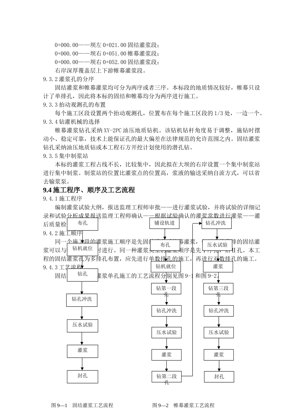 钻孔与灌浆工程施工方法说明_第2页