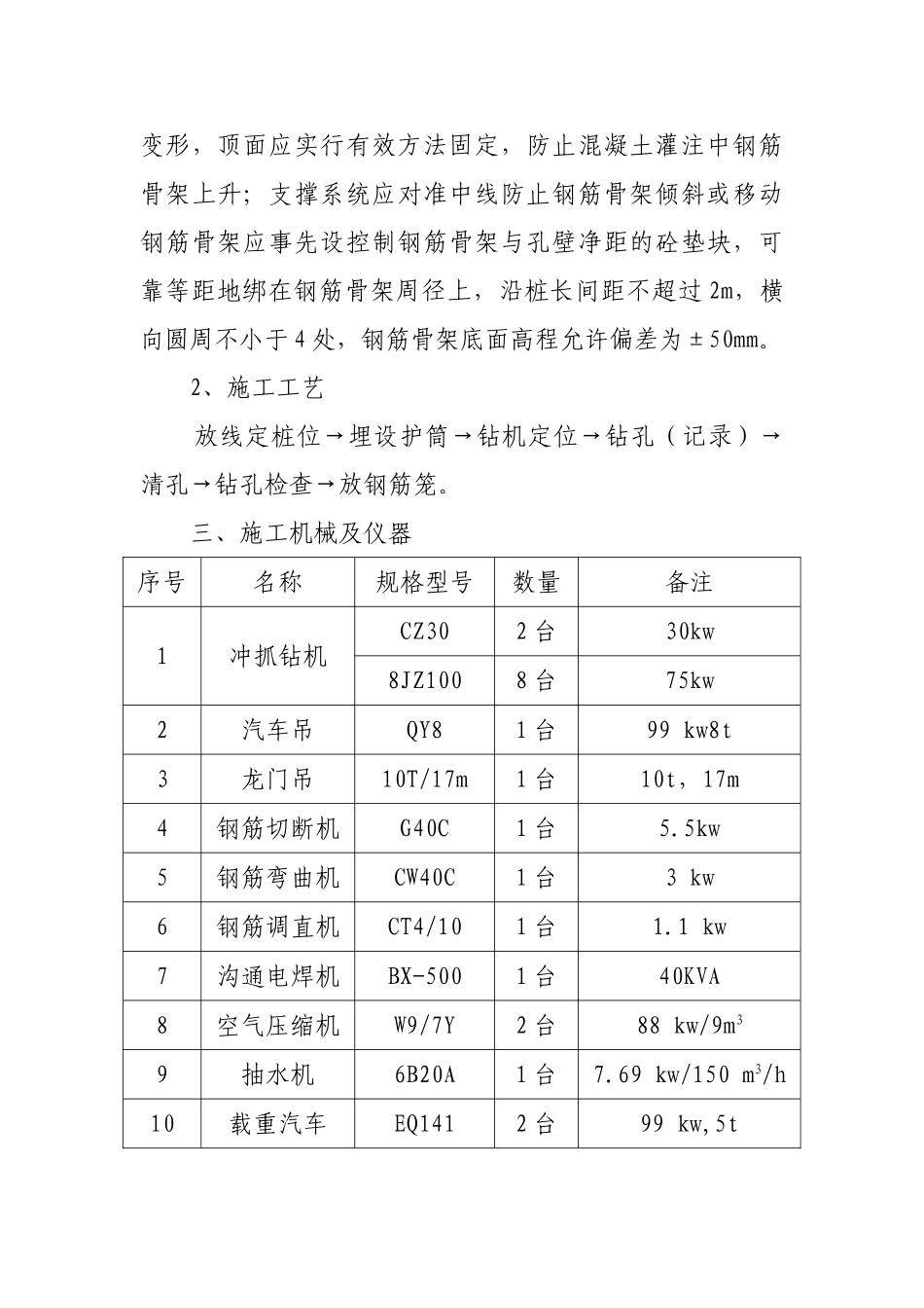 钻孔摩擦桩作业指导书_第3页