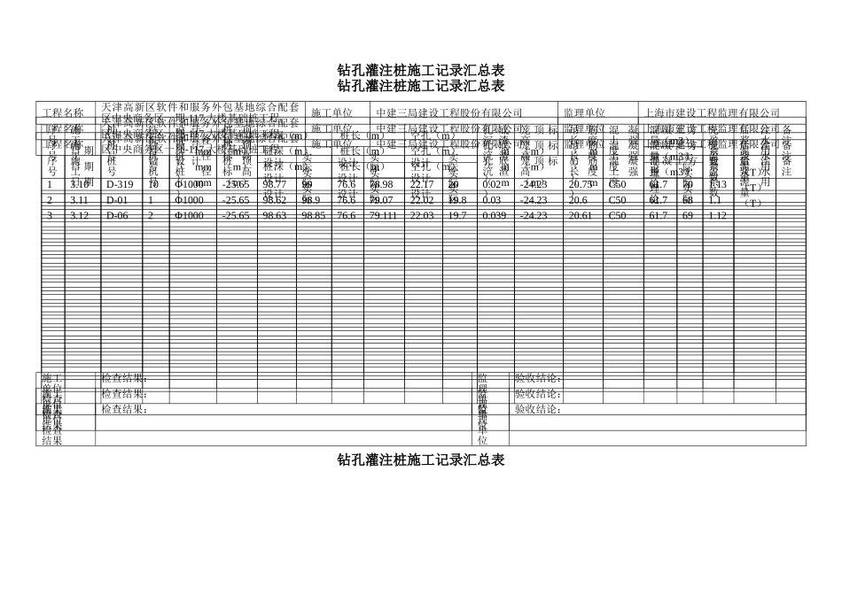 钻孔桩施工记录汇总表1_第1页