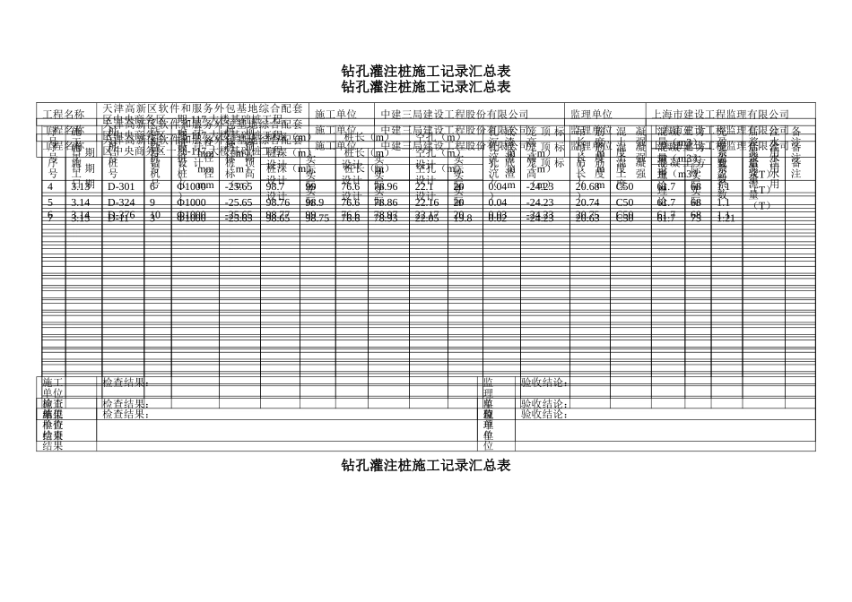 钻孔桩施工记录汇总表1_第2页