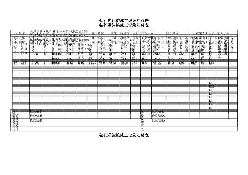 钻孔桩施工记录汇总表1_第3页