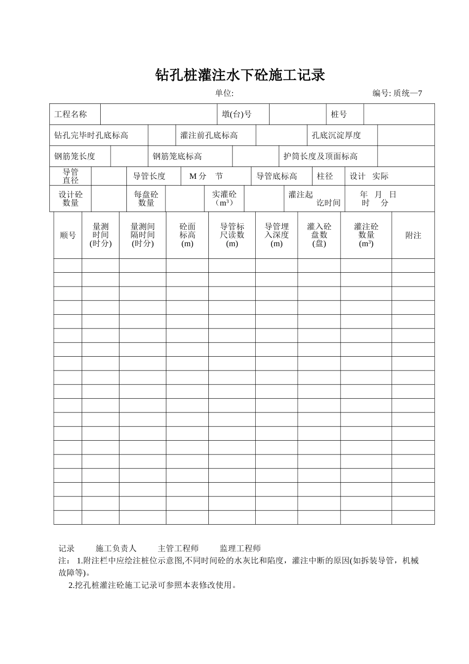 钻孔桩灌注水下砼质7_第1页