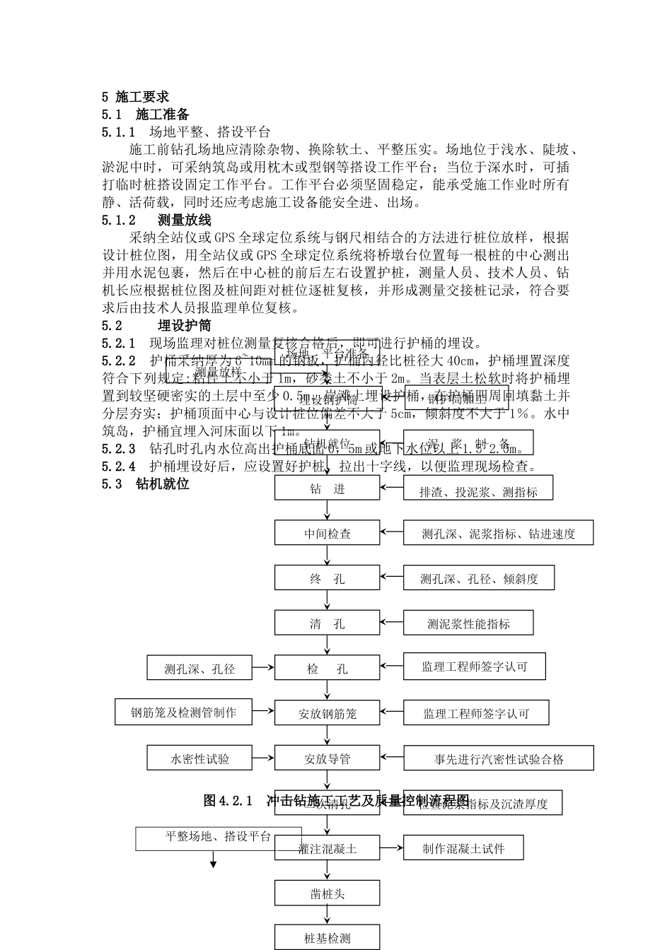 钻孔灌注桩冲击钻机成孔施工作业指导书_第2页