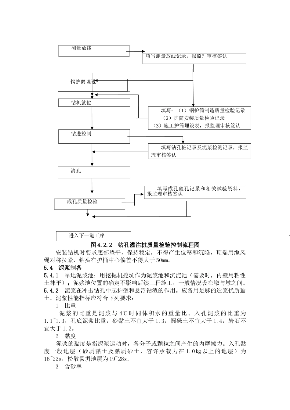 钻孔灌注桩冲击钻机成孔施工作业指导书_第3页