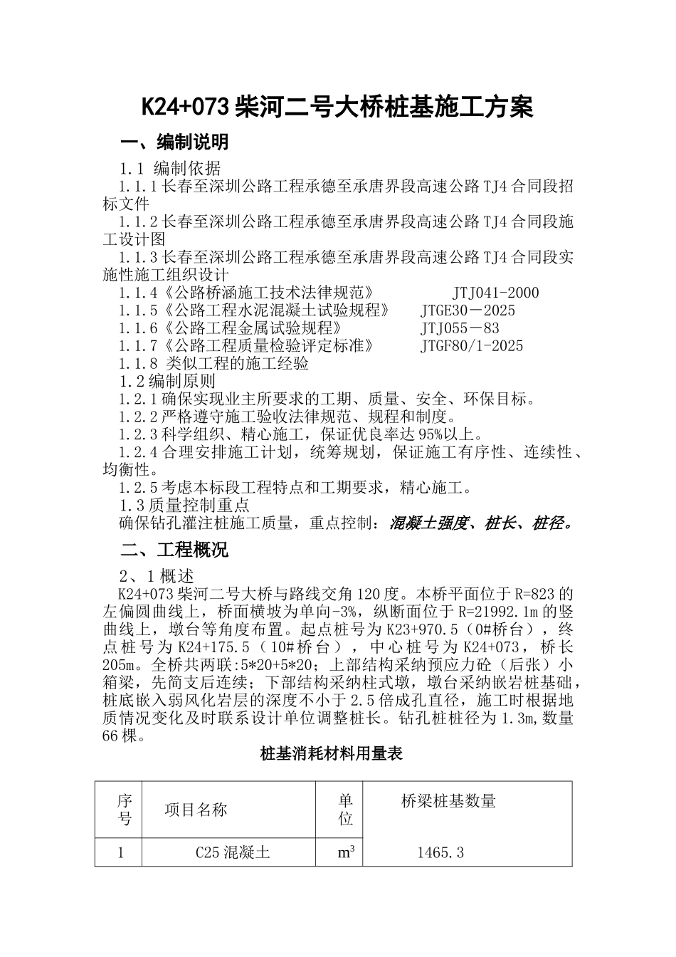 钻孔灌注桩实施性施工组织设计_第1页
