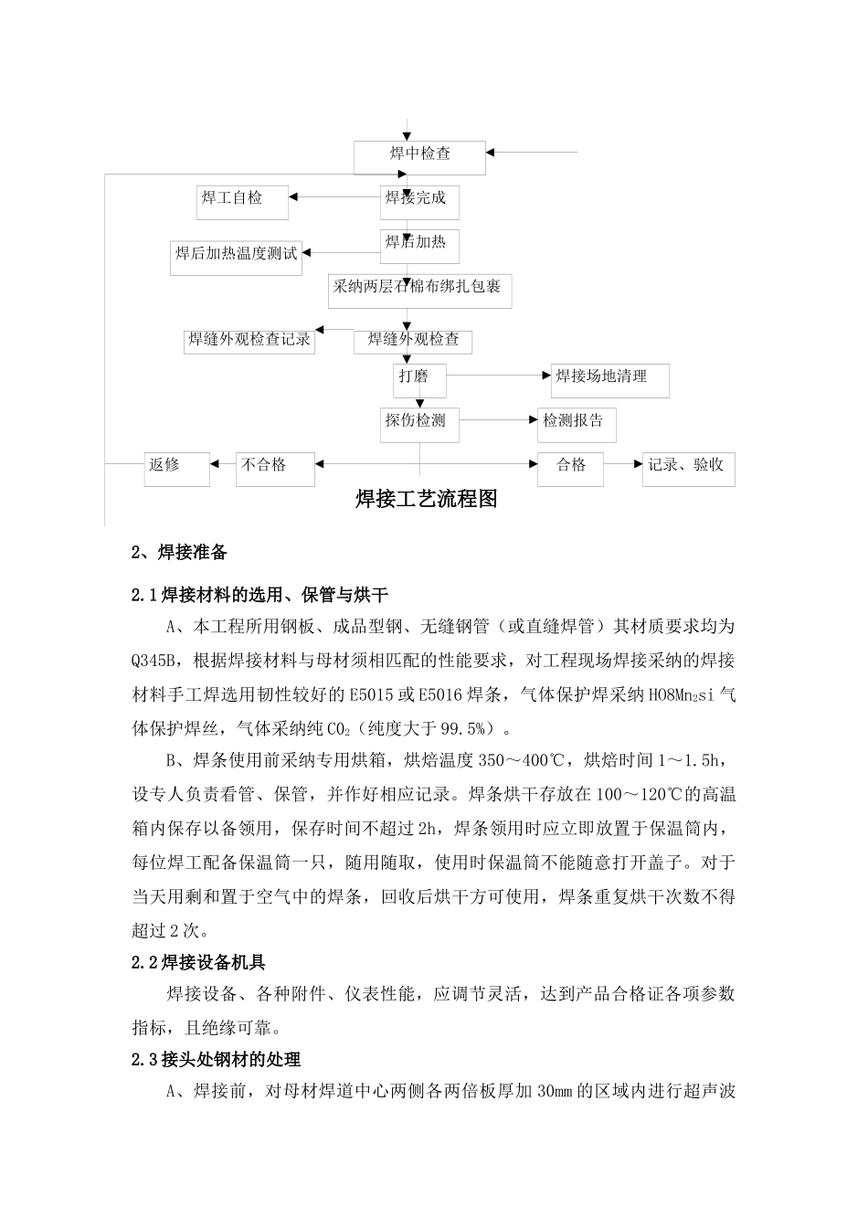 铁路储煤车间工程钢结构焊接施工方案-secret_第3页
