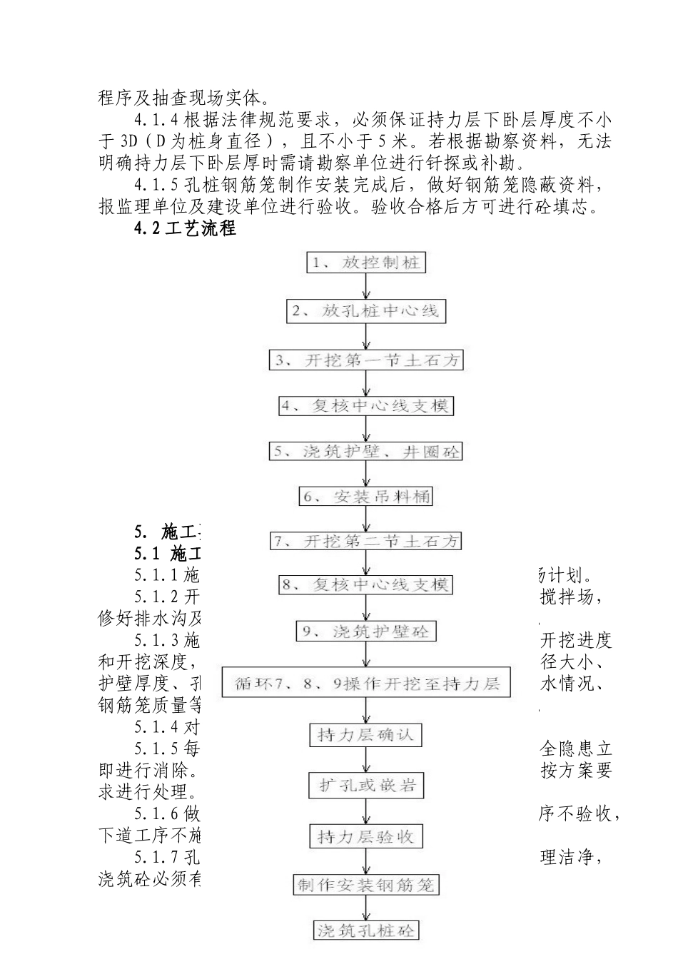 铁路人工挖孔桩基础施工作业指导书_第3页