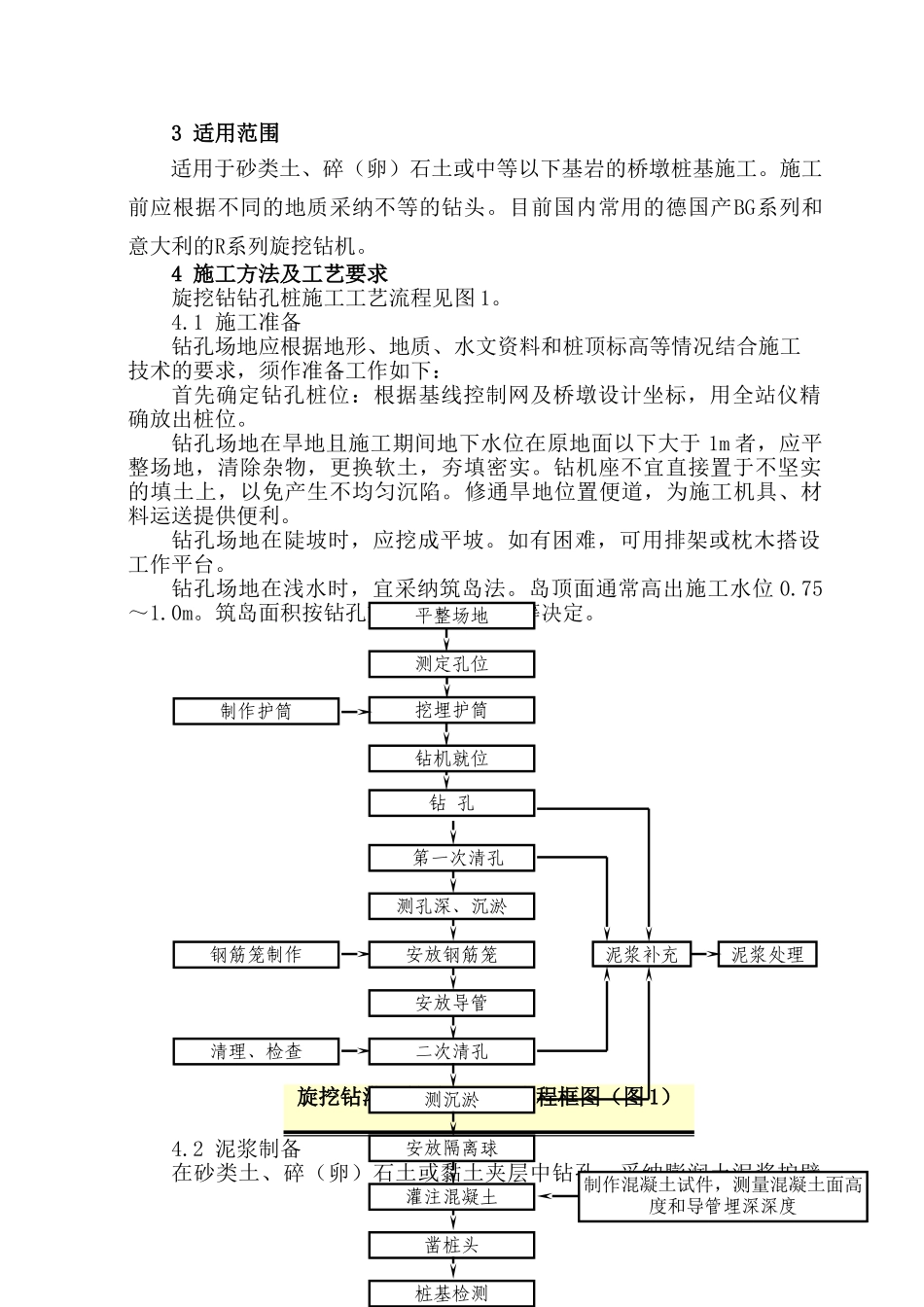 铁路客运专线旋挖钻孔灌注桩施工作业指导书_第2页