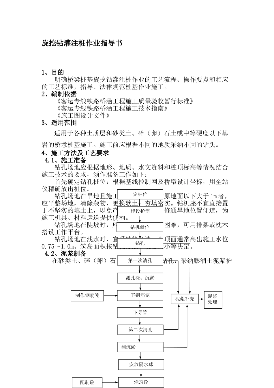 铁路客运专线旋挖钻灌注桩基础施工作业指导书_第2页