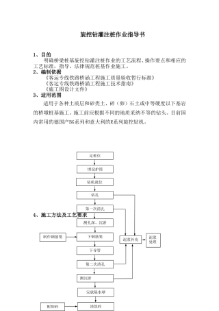 铁路客运专线旋挖钻灌注桩施工作业指导书