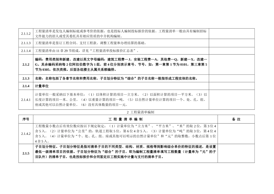 铁路工程工程量清单计价指南_第3页